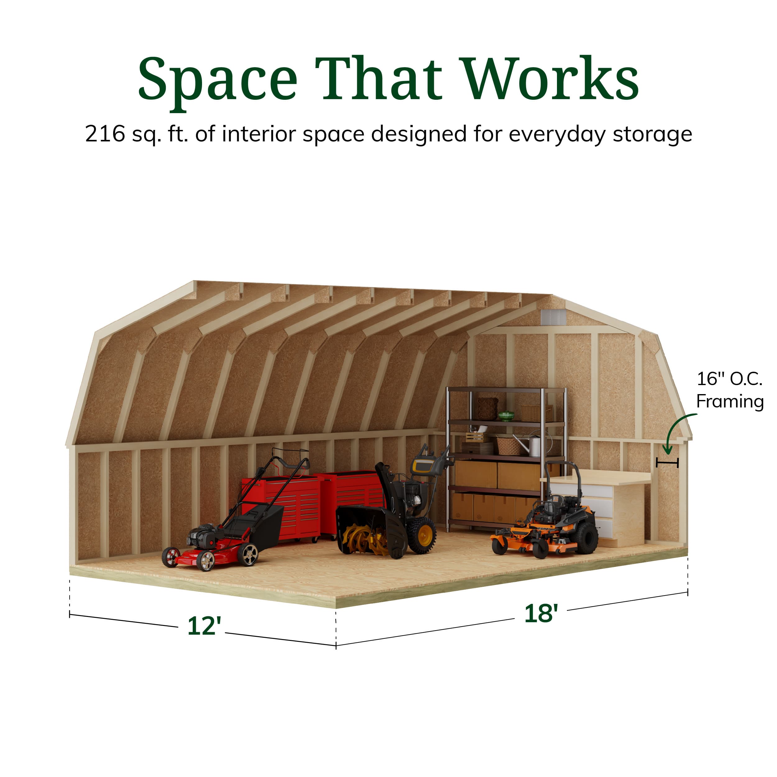 Classic Gambrel 4' Barn Shed