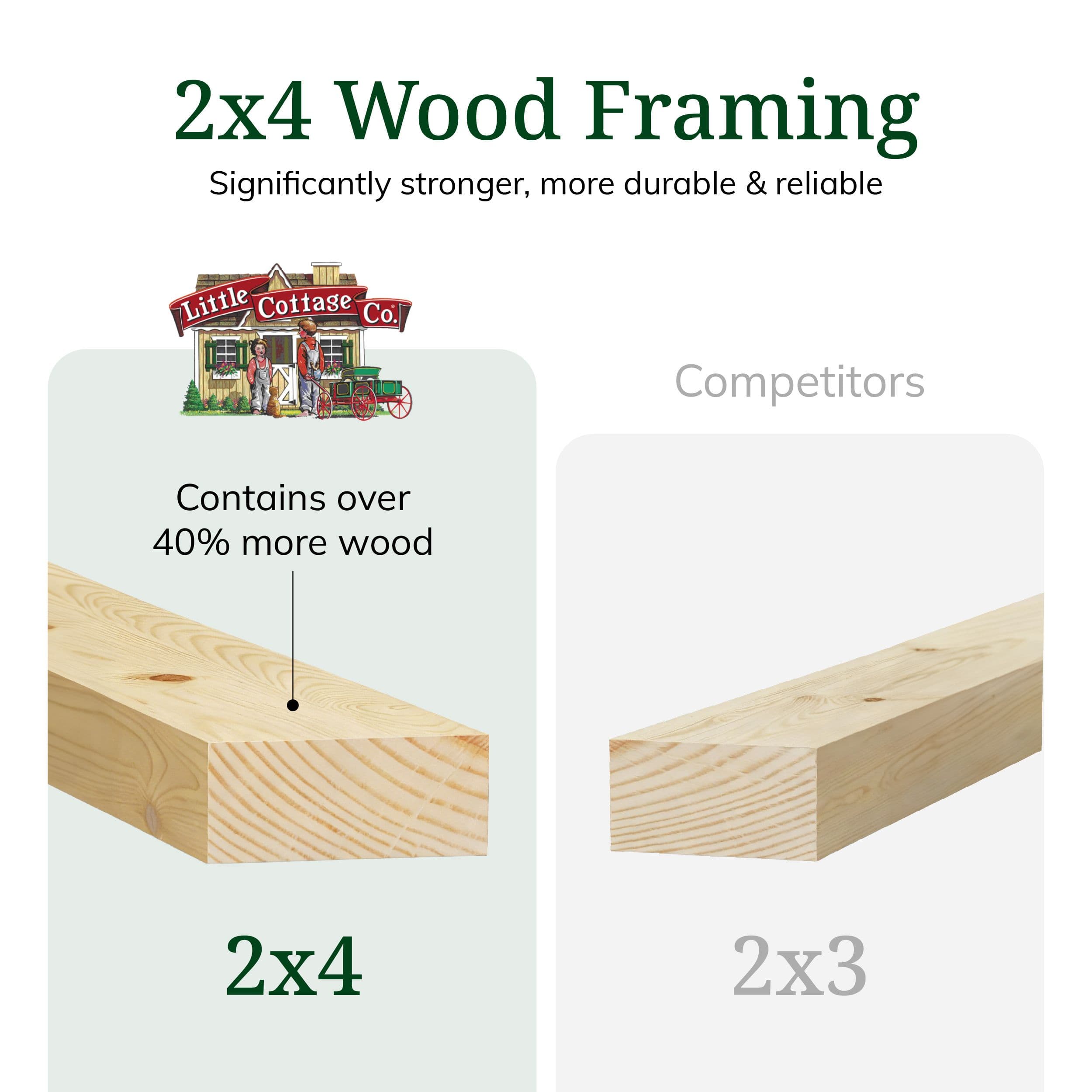 2x4 wood framing construction comparison