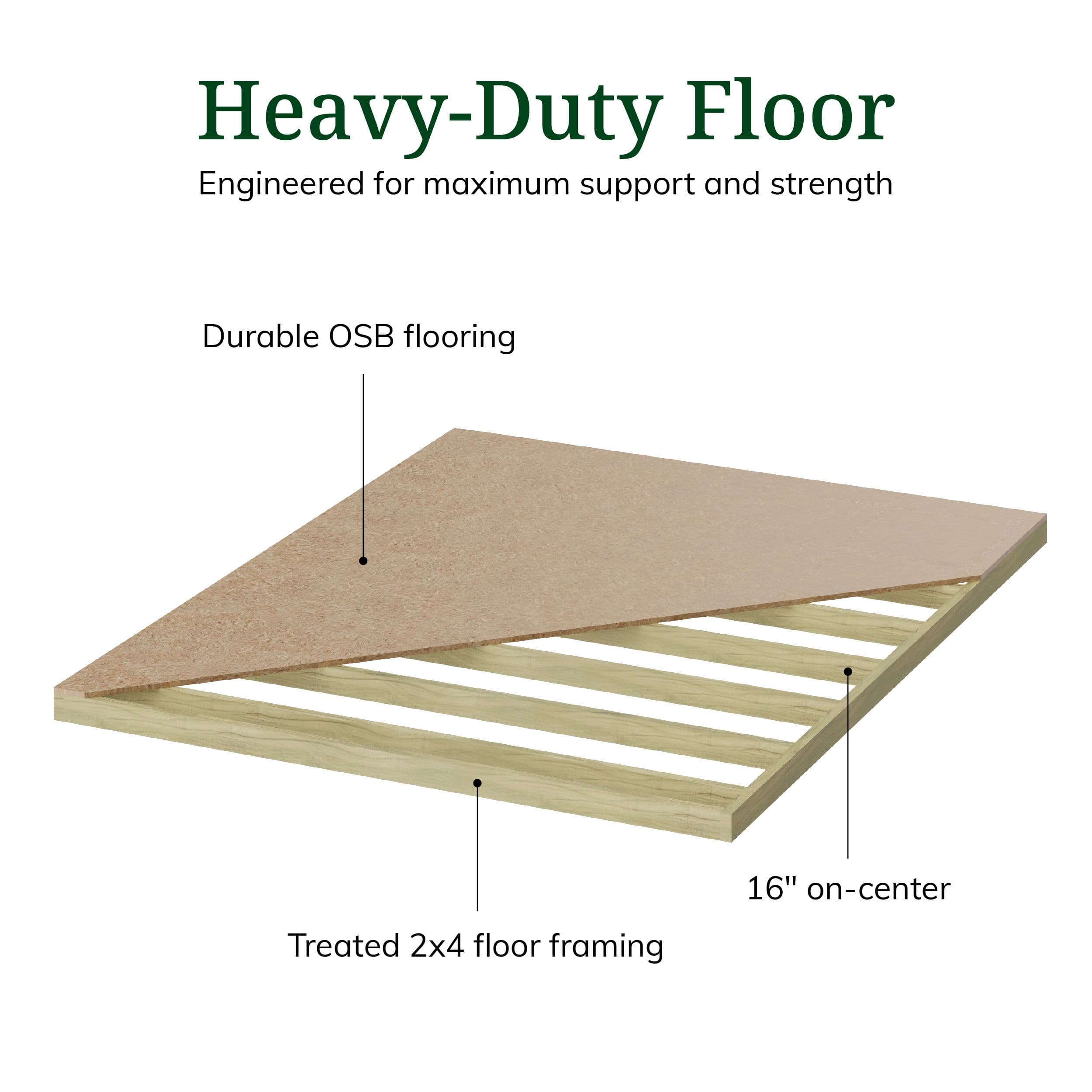 heavy duty floor graphic