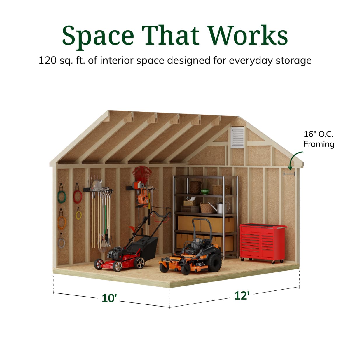 Colonial Pinehurst Shed